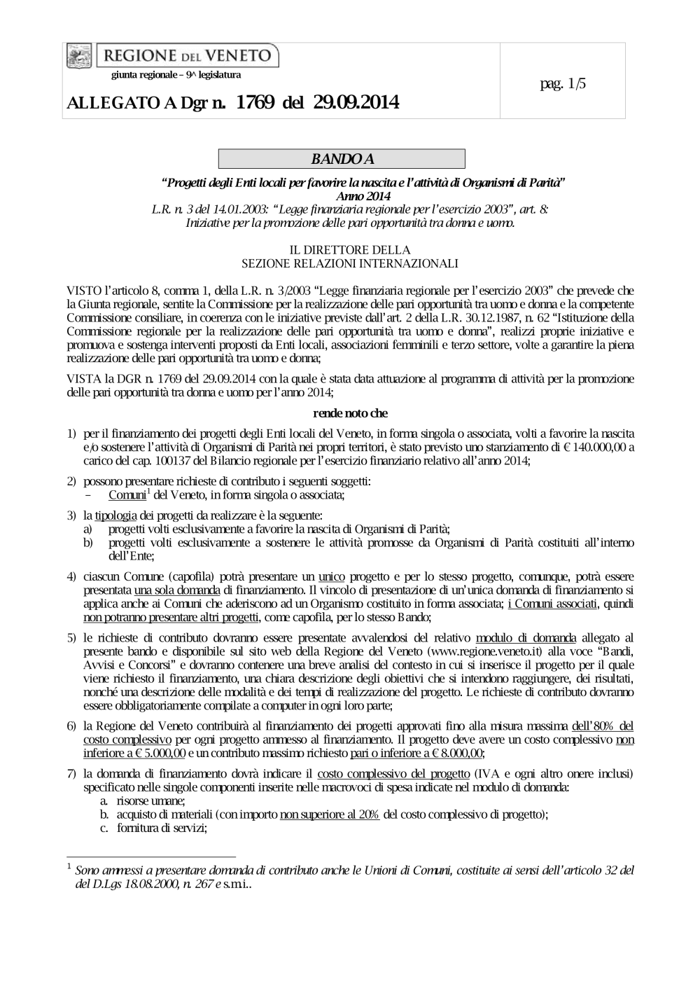 Anteprima